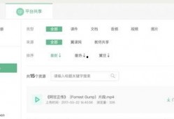 在线国产资源,传承与创新之路