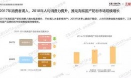 2019国产在线,匠心独运，精彩纷呈