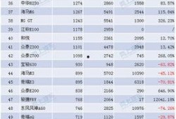 国产三级排行榜,盘点年度热门佳作，揭秘国产影视新趋势