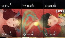 在线视频观看国产,在线视频观看背后的国产力量