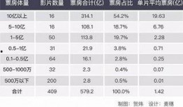 亚洲片国产片日韩片,国产片、日韩片魅力对决