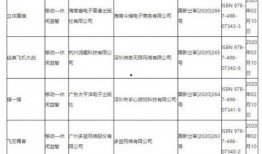 最新国产网址,盘点最新国产网址，解锁科技生活新体验